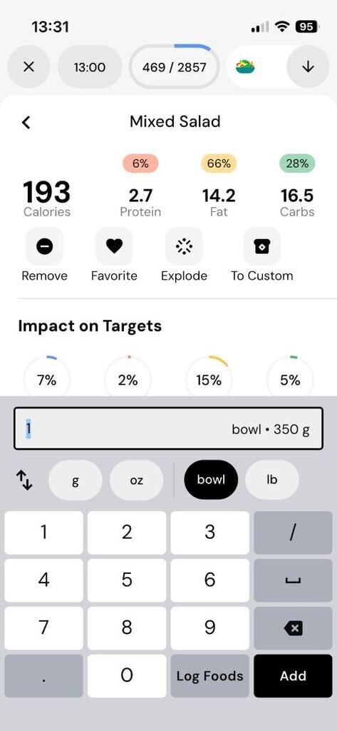 Nutrition summary for Mixed Salad: 193 calories, 2.7 g protein, 14.2 g fat, 16.5 g carbs with Remove, Favorite, Explode, and To Custom options visible