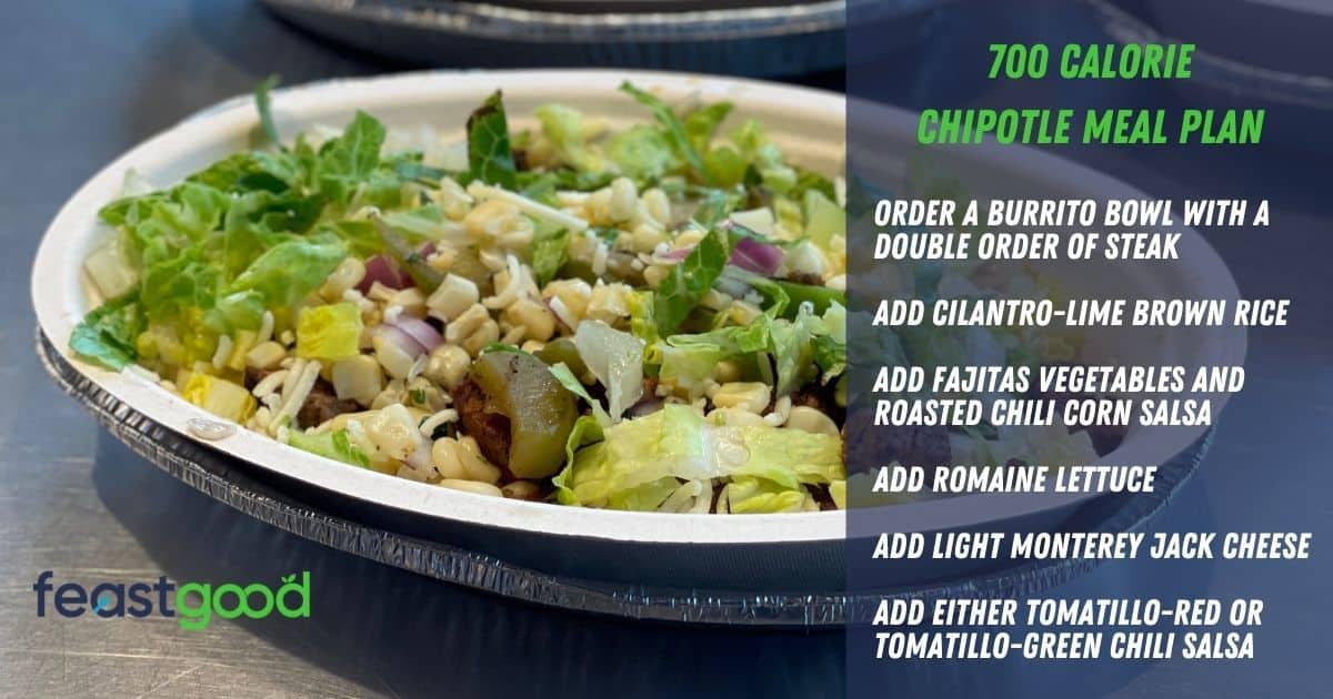 What To Eat At Chipotle When Bulking or Cutting (6 Meals)