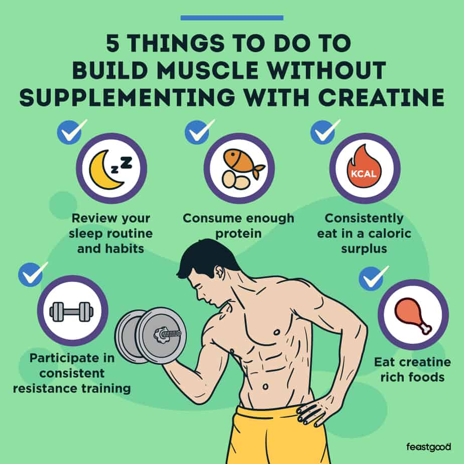 Can You Grow Muscle Without Carbs Can You Build Muscle Without Creatine? (What Science Says) - FeastGood.com