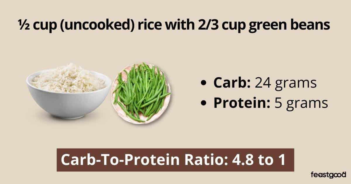 41 Carb To Protein Ratio Foods (16 Meal Examples)