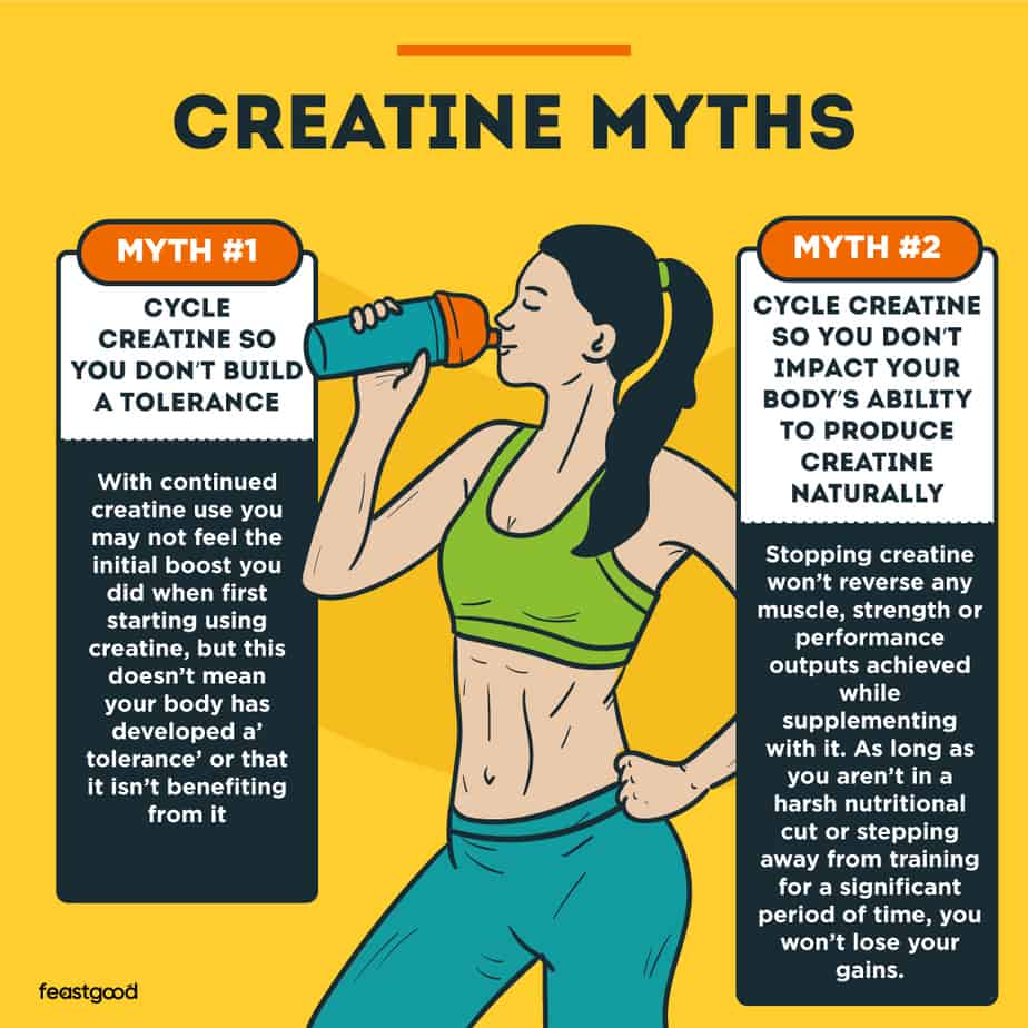 Can You Take Creatine Forever? (What The Science Says)