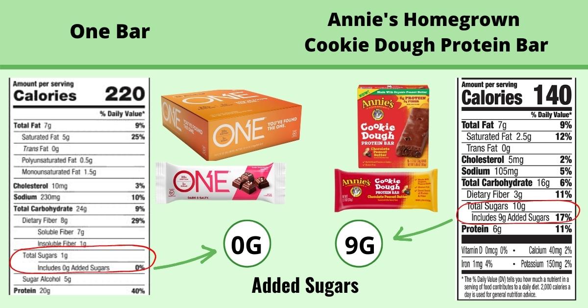 Is Eating 3 Protein Bars A Day Bad? (A Dietician Answers)