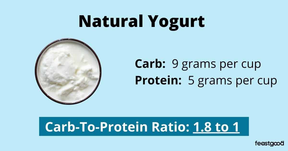 2 to 1 Carb To Protein Ratio Foods (8 Meal Examples)