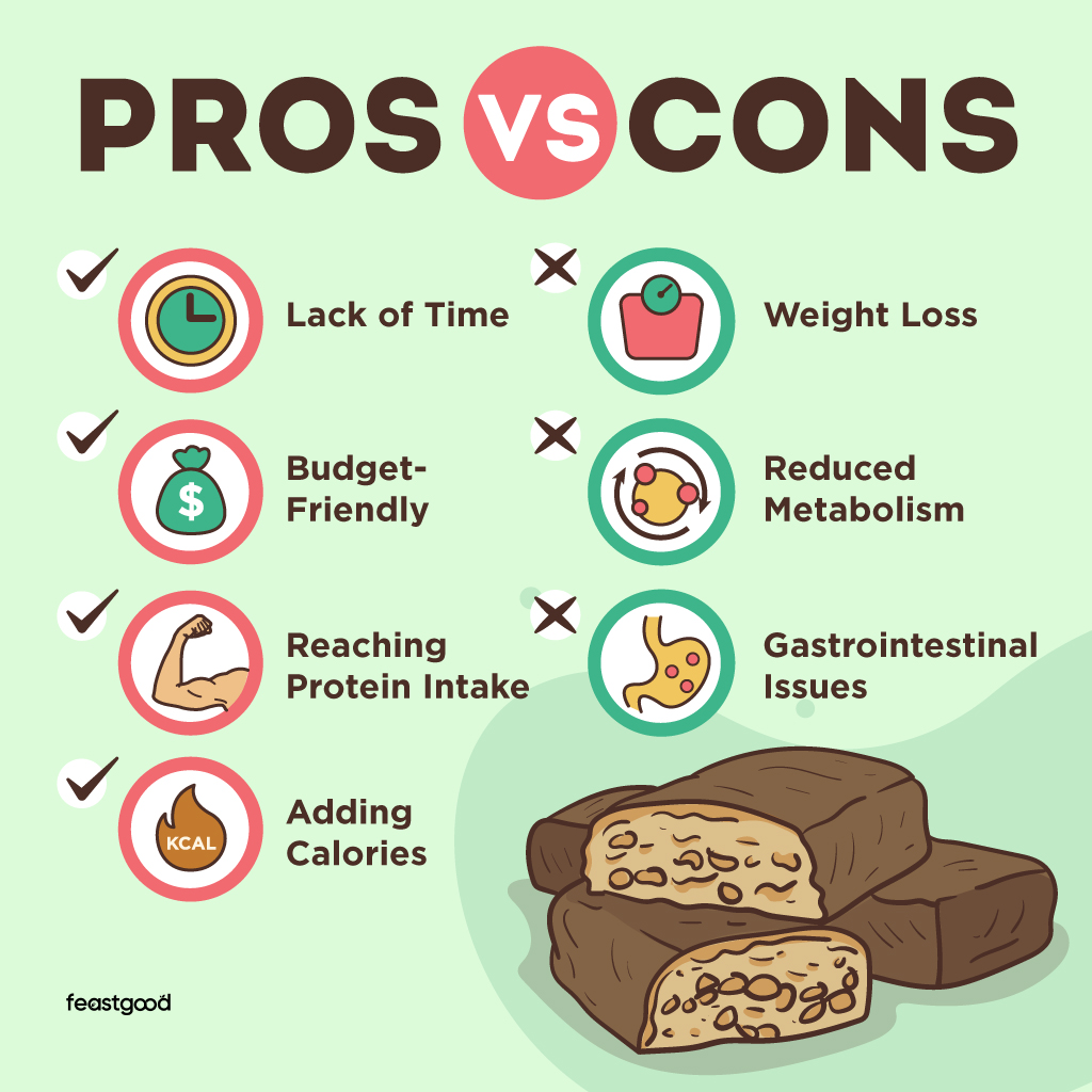 Is Eating 3 Protein Bars A Day Bad? (A Dietician Answers)