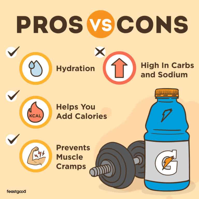 Is Gatorade Good or Bad For Bodybuilding? (Pros & Cons)