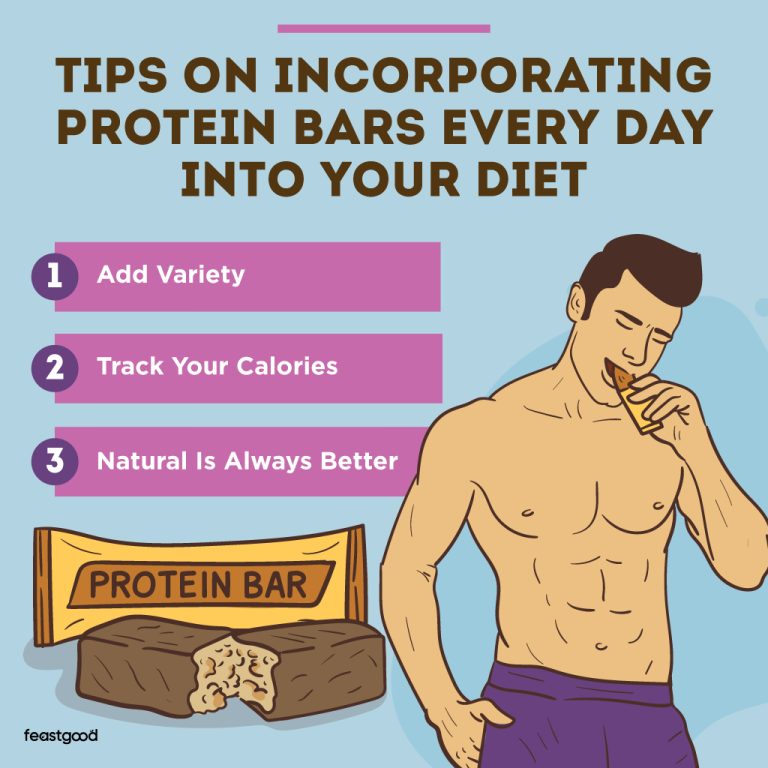 Is It Okay To Eat Protein Bars Every Day? (4 Things To Know
