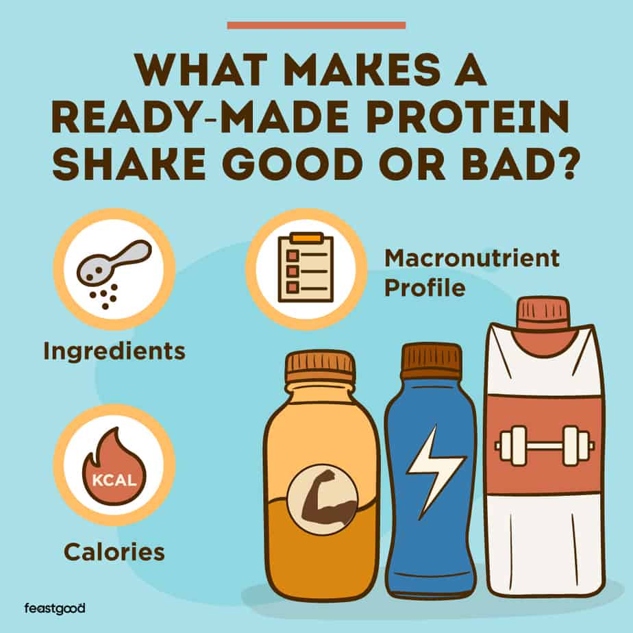Are ReadyMade Protein Shakes Good For You? (Ask A Dietician