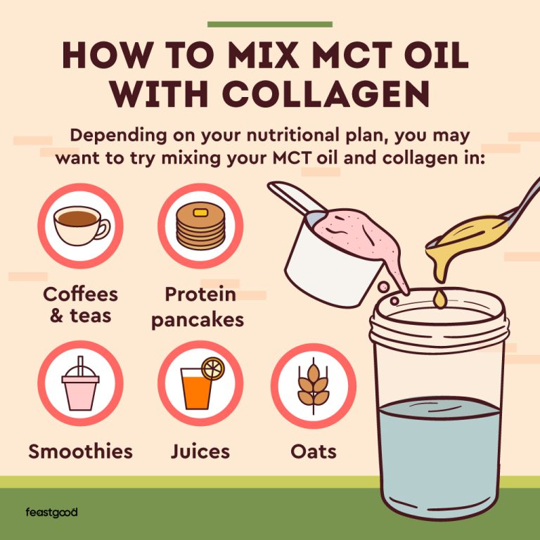 Can I Take MCT Oil & Collagen Together? (Pros & Cons)