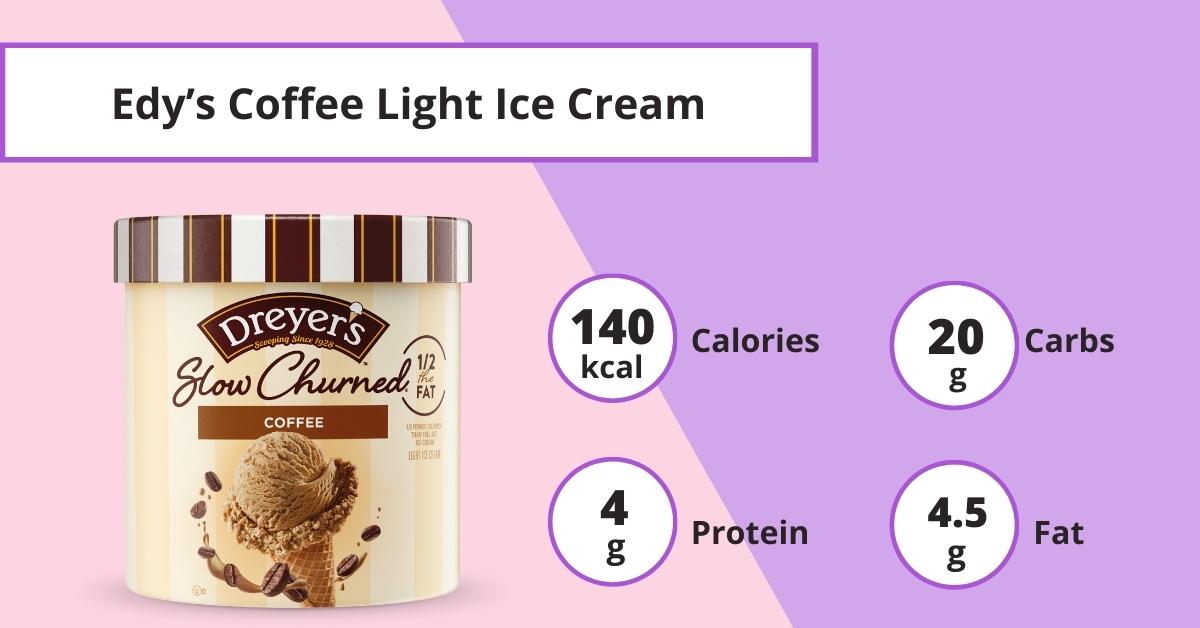 6 Best Ice Cream For Bulking (And, The 3 Worst)