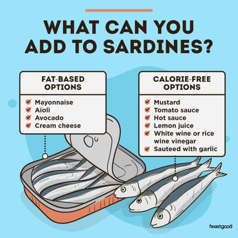 Are Sardines Good Or Bad For Bodybuilding? (Pros & Cons)