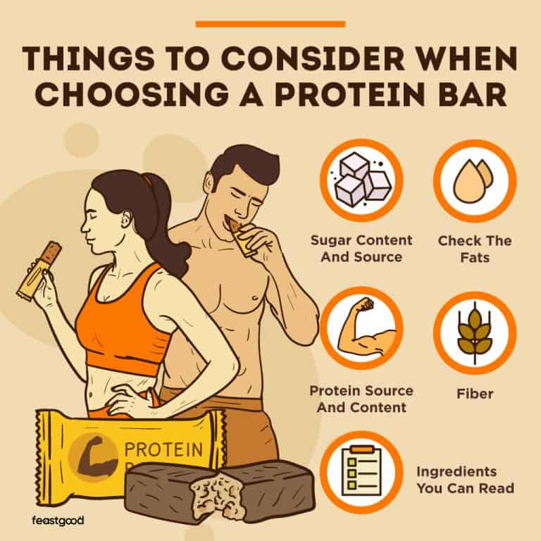 Are Protein Bars Good For Breakfast? (6 Things To Consider)