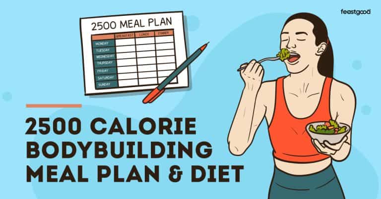 2500 Calorie Meal Plan (PDF) To Promote Lean Muscle - FeastGood.com