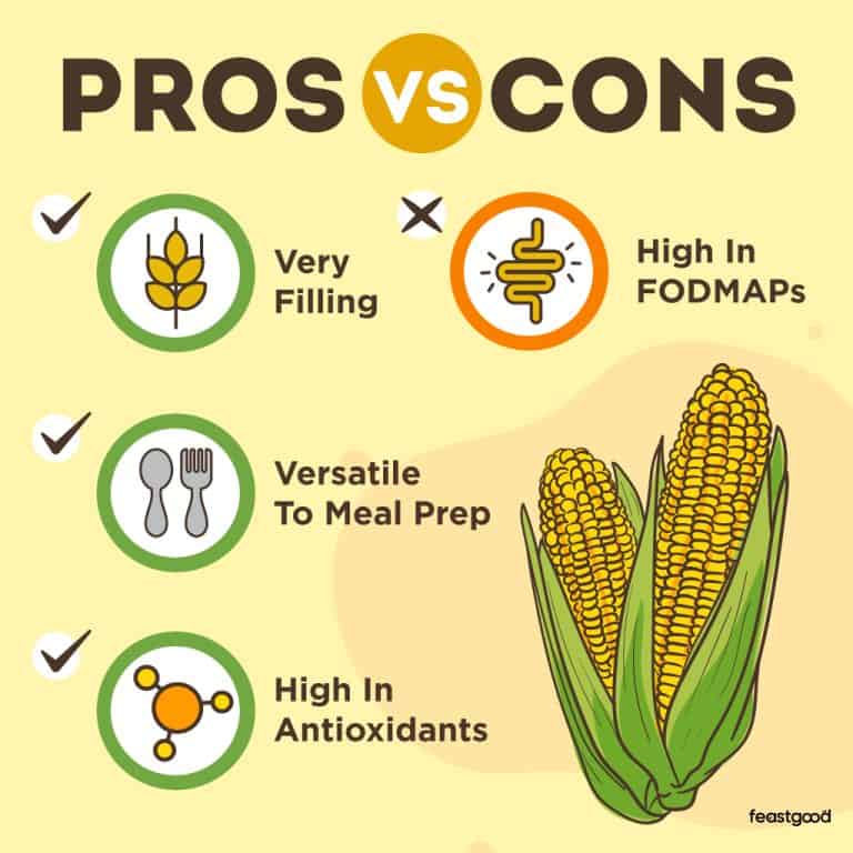 Is Corn Good Or Bad For Bodybuilding? (Pros & Cons)