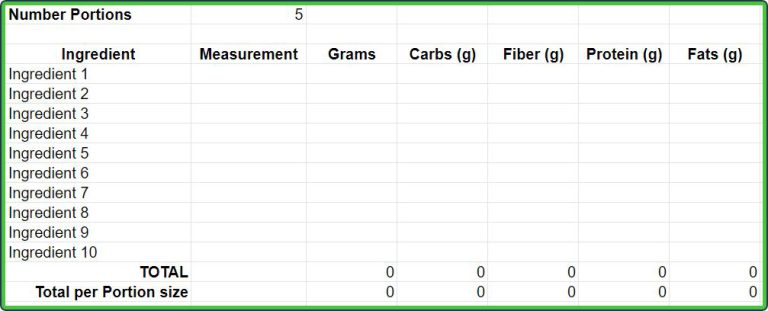 How To Determine Calories In Homemade Chili 2 Methods FeastGood