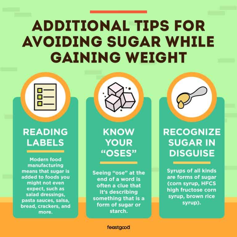 How To Gain Weight Without Eating Sugar (Sample Meal Plan)