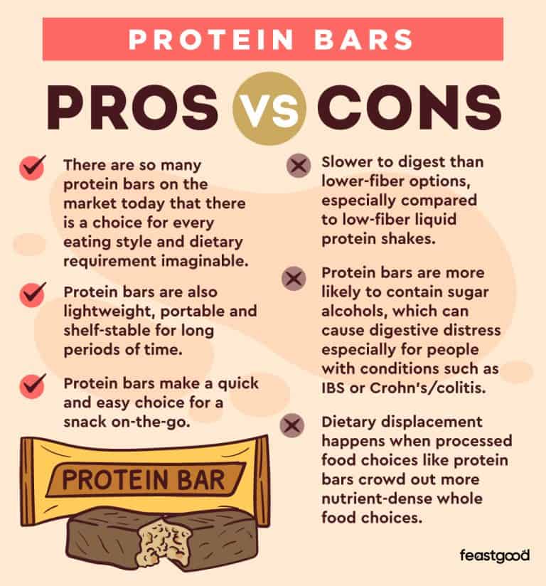 Protein Bars vs. Shakes Pros, Cons, & Which Is Best?