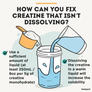 This Is Why Your Creatine Is Not Dissolving (And How To Fix