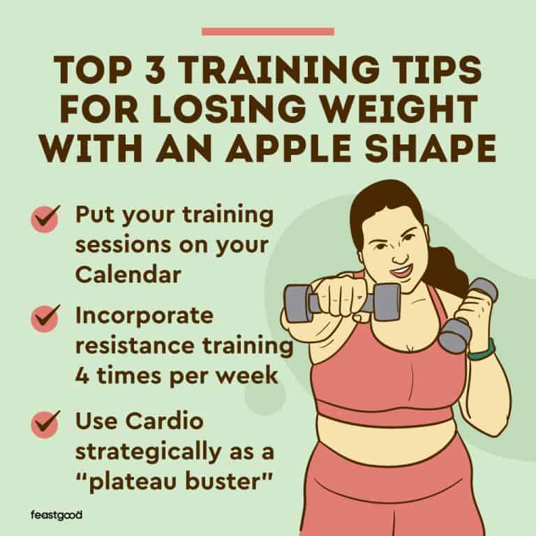 How Can “Apple Shape” Bodies Lose Weight (Step By Step Guide