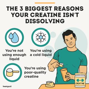 This Is Why Your Creatine Is Not Dissolving (And How To Fix