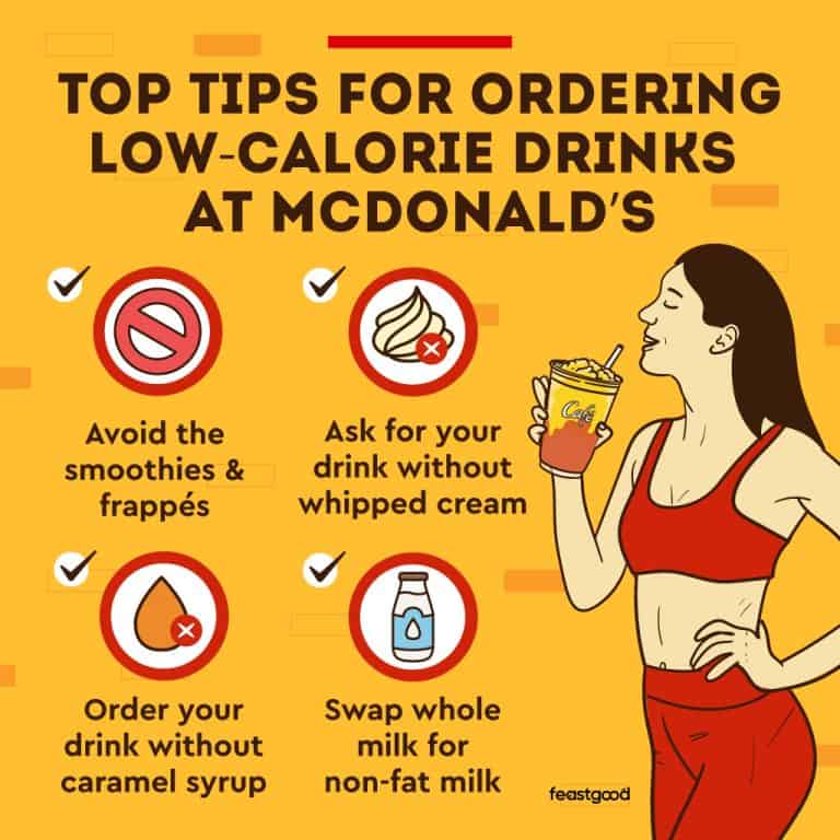 10 NEW LowCalorie Drinks At McDonald’s (2023)