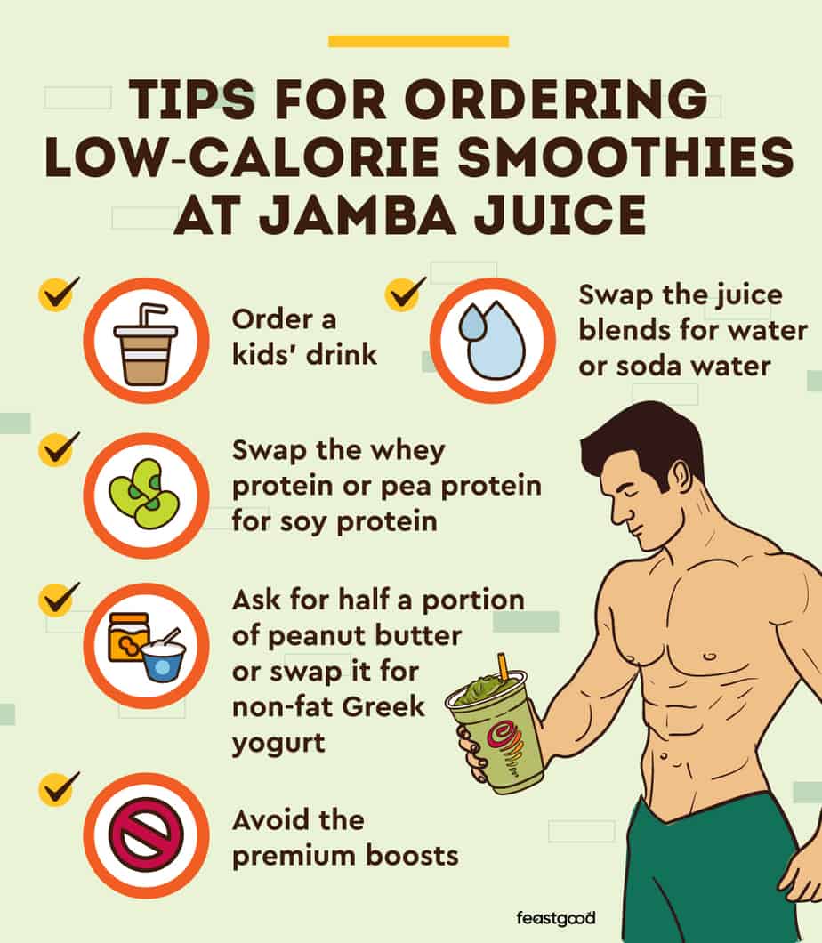 12 NEW LowCalorie Smoothies At Jamba Juice (2023)