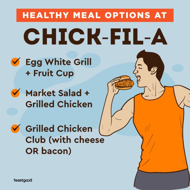 Which Is Healthier ChickFilA or McDonald’s? (Our 1 Pick)