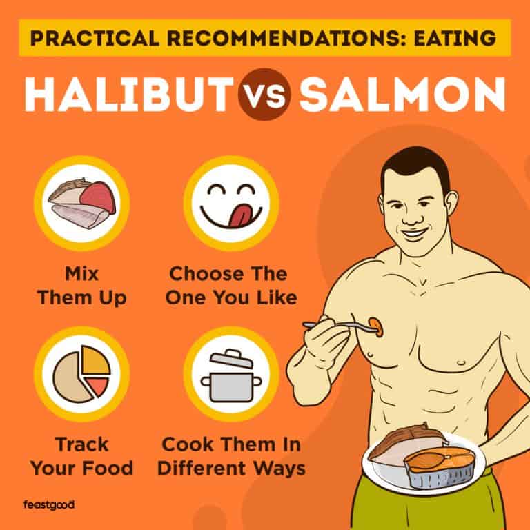 Halibut vs. Salmon Pros, Cons, Differences, & Which Is Better