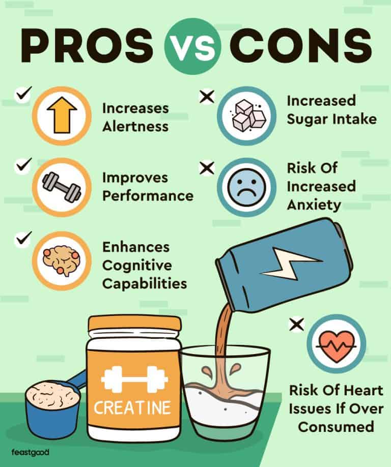 Can You Mix Creatine With Juice Can You Mix Creatine With Energy Drinks? (Pros & Cons) - FeastGood.com