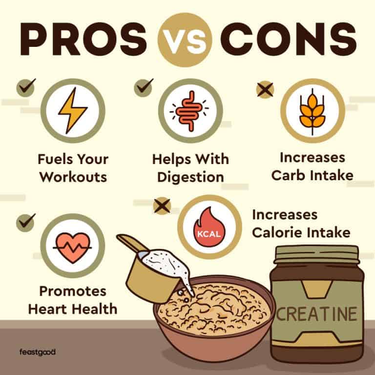 Can You Mix Creatine With Oatmeal? (Pros & Cons)