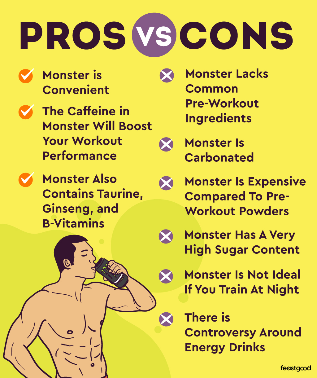 Monster For Pre Workout Pros, Cons, and Should You Do It?