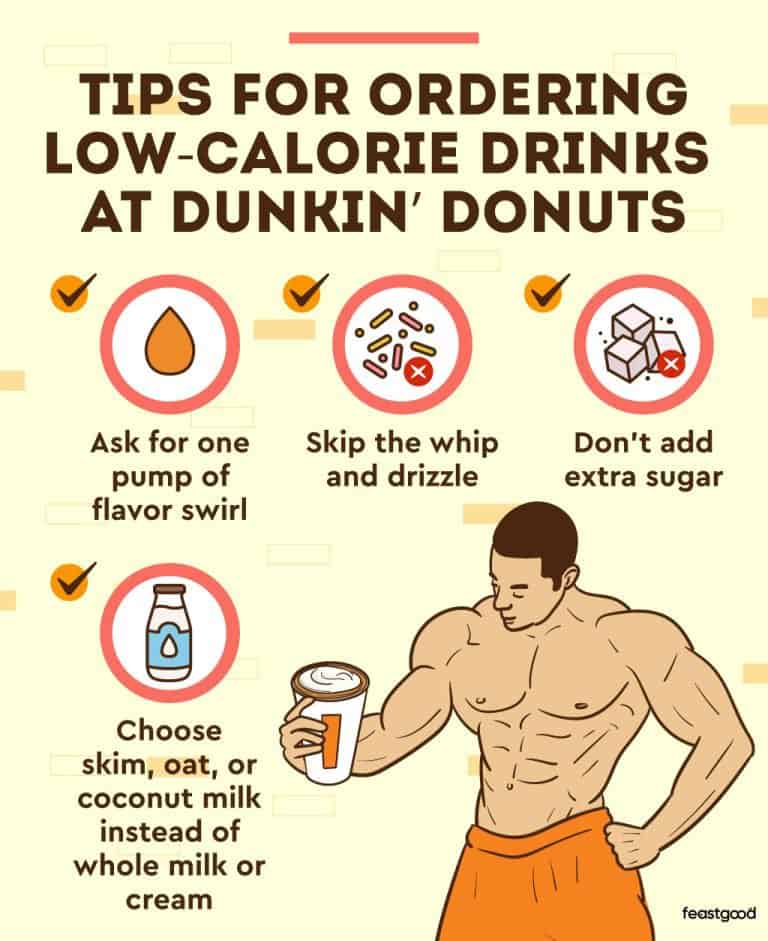 9 NEW Low Calorie Drinks at Dunkin’ Donuts