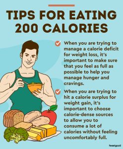 200 Kcal Example Is 200 Calories A Lot? A Nutrition Coach Answers - FeastGood.com