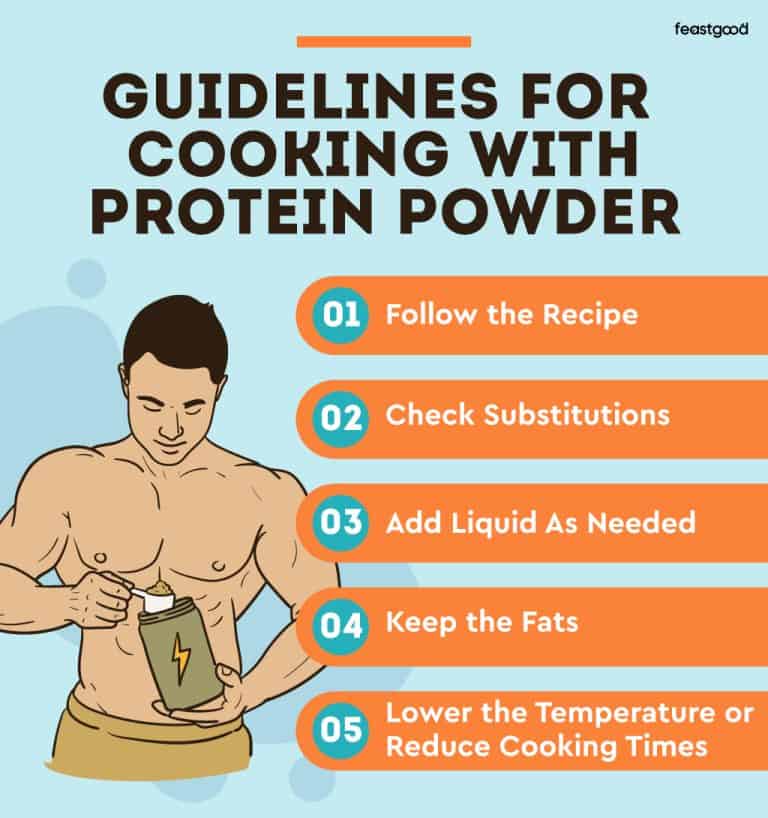 Can You Cook With Protein Powder? (Yes, Here’s How)