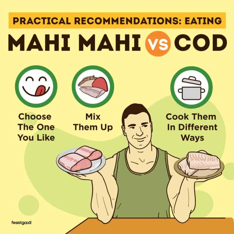 Mahi Mahi vs. Cod Pros, Cons, Differences, & Which Is Better?