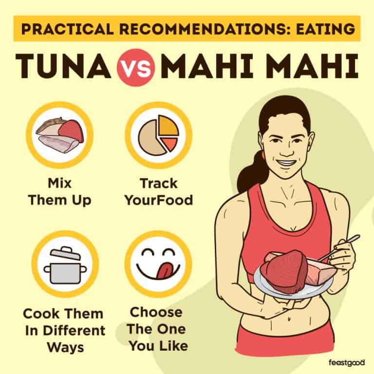 Tuna vs. Mahi Mahi Pros, Cons, Differences, & Which Is Better