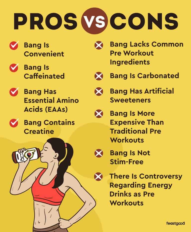 Is Bang A Good Pre Workout? (Does It REALLY Work)