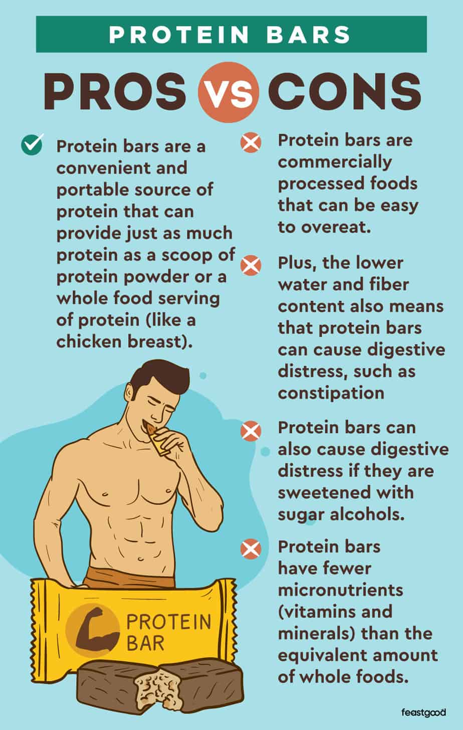 Energy Bars vs Protein Bars Differences, Pros, & Cons