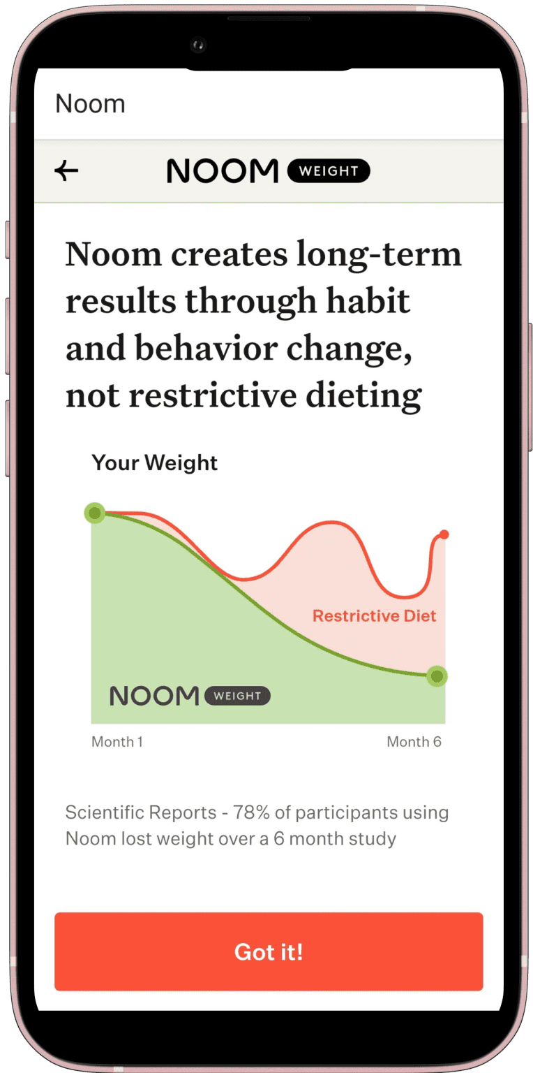 Noom vs MyFitnessPal I Tried Both, Here’s My Comparison