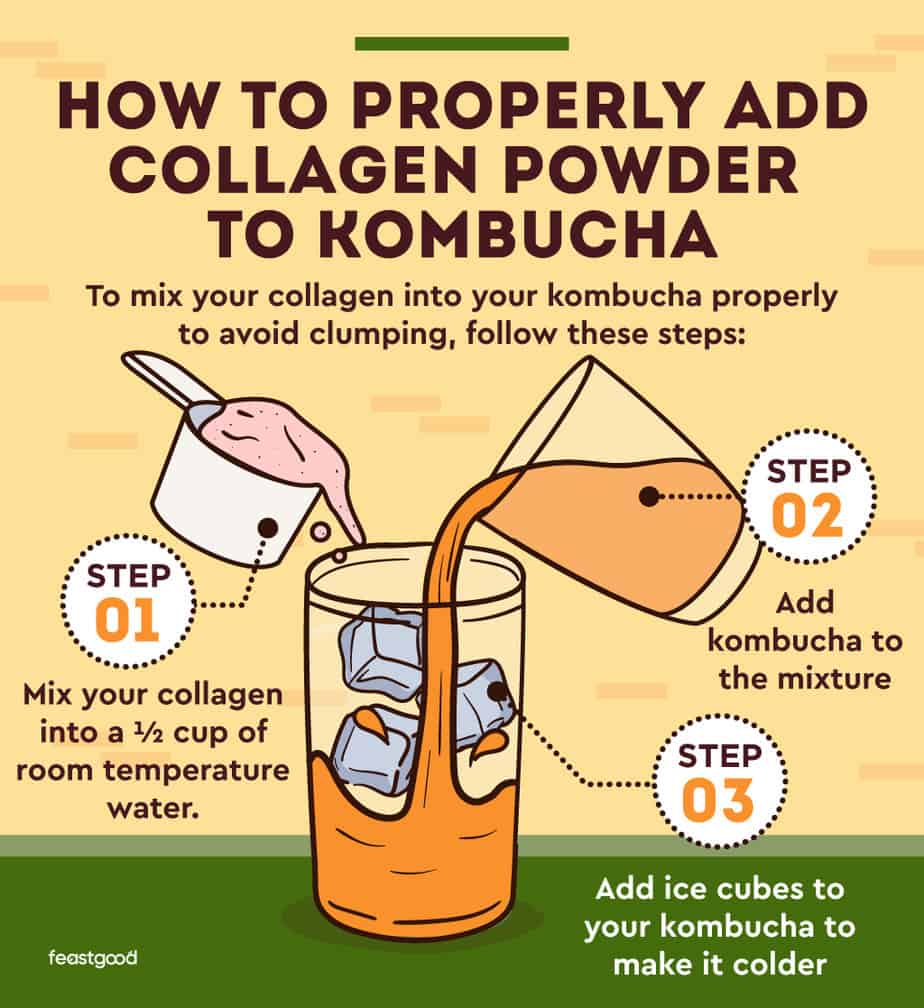 Can You Mix Collagen Powder With Kombucha? (Pros & Cons)