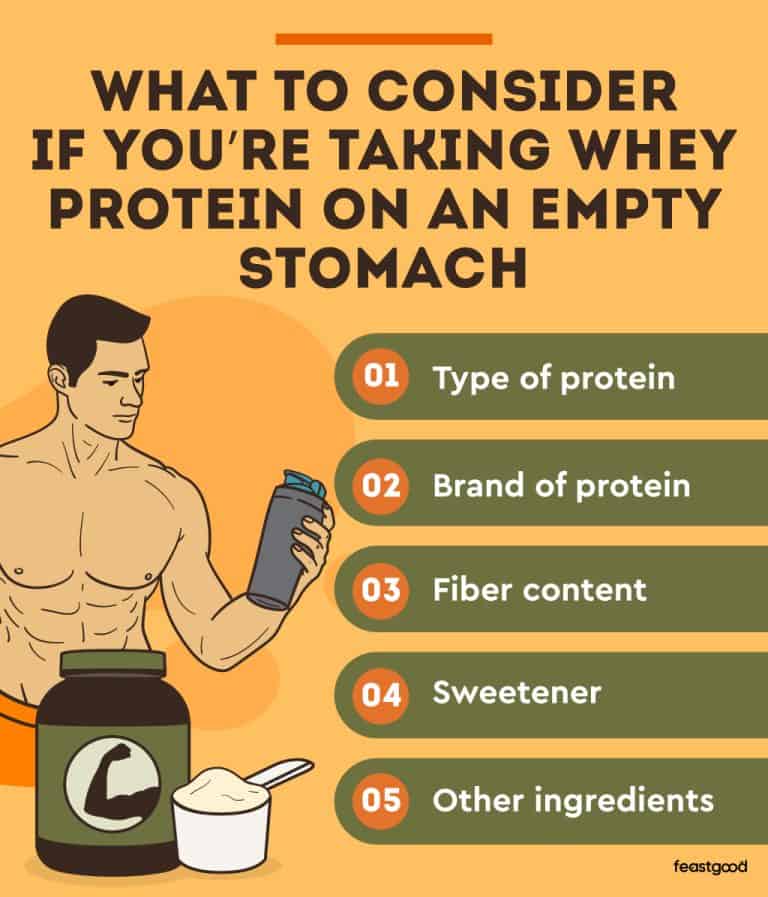 Drinking Whey Protein On An Empty Stomach (3 Things To Know