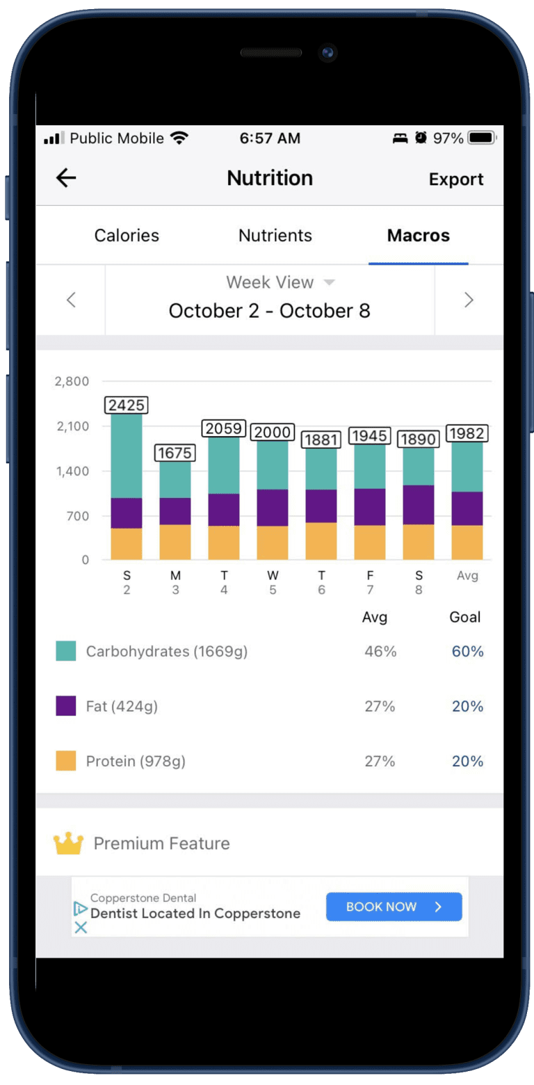 Noom vs MyFitnessPal I Tried Both, Here’s My Comparison