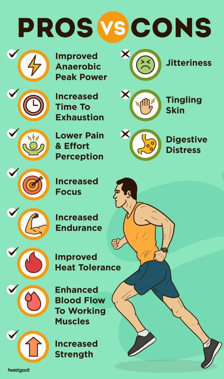 Is It Bad To Take PreWorkout Before Running? (Coach Answer