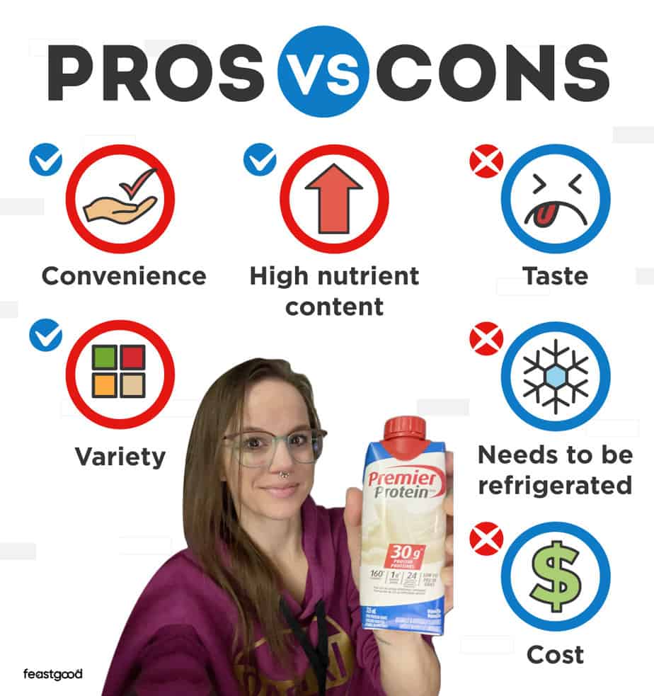 Premier Protein Shakes Review What I Liked & What I Didn’t