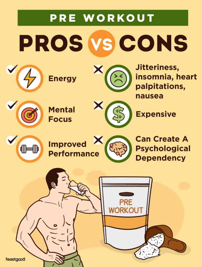 Pre Workout vs Intra Workout Do You Need Both? (Pros & Cons