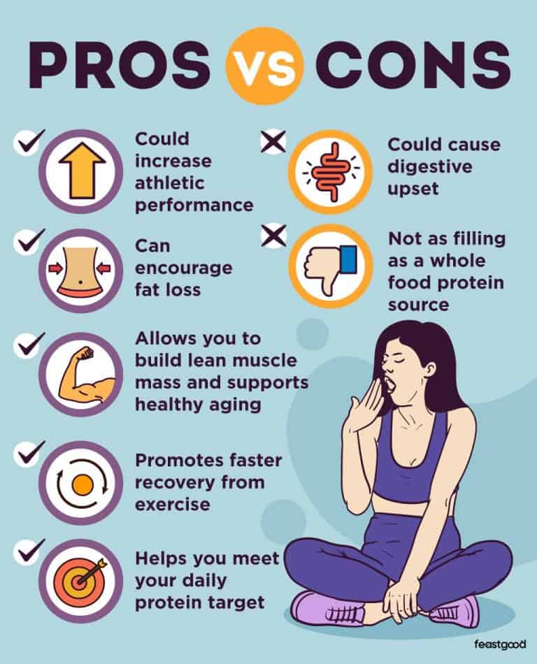 Whey Protein Before Bed Should You Do It?