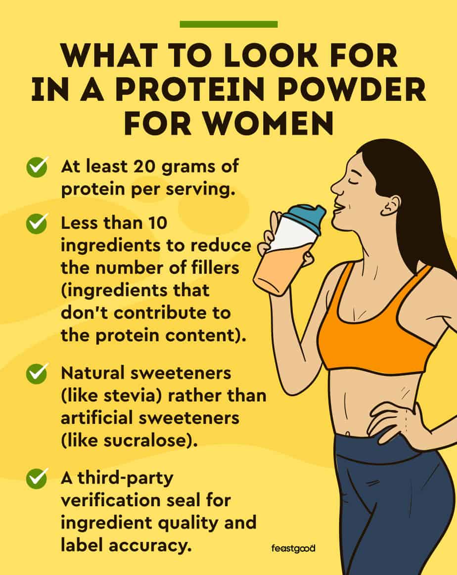 Is Whey Protein Good For Women? (What Science Says)
