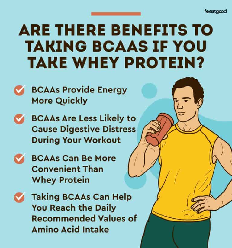 Do I Need BCAAs If I Take Whey Protein? (Yes, Here’s Why)