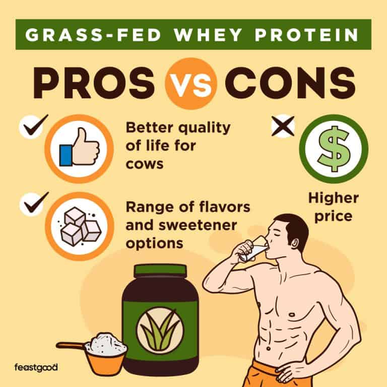 GrassFed Whey Protein vs. Regular (What To Know Before Buying