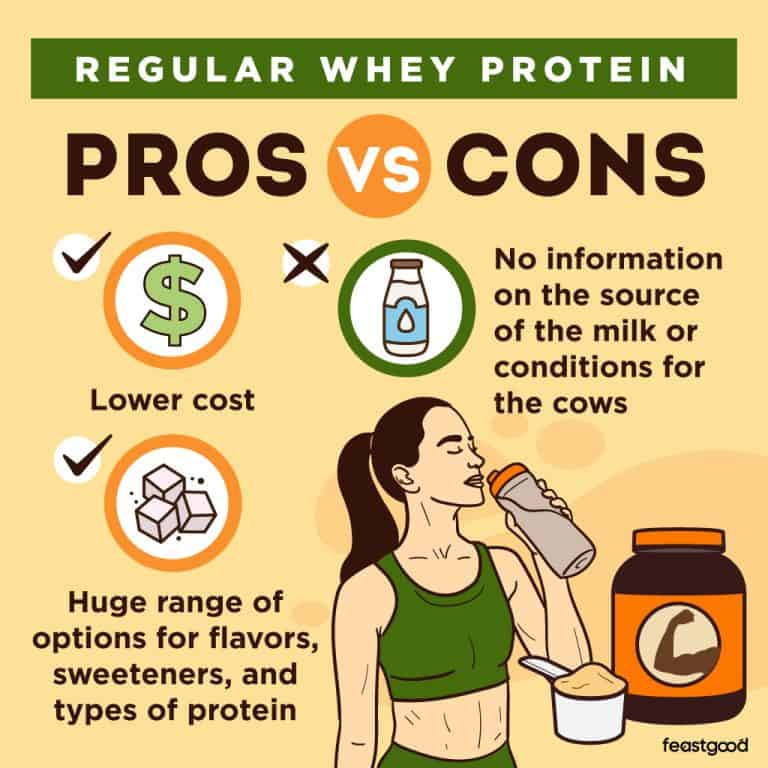 GrassFed Whey Protein vs. Regular (What To Know Before Buying