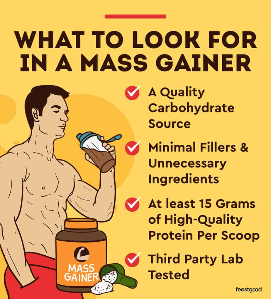 How To Use Mass Gainer Effectively (Tips From Nutritionist)